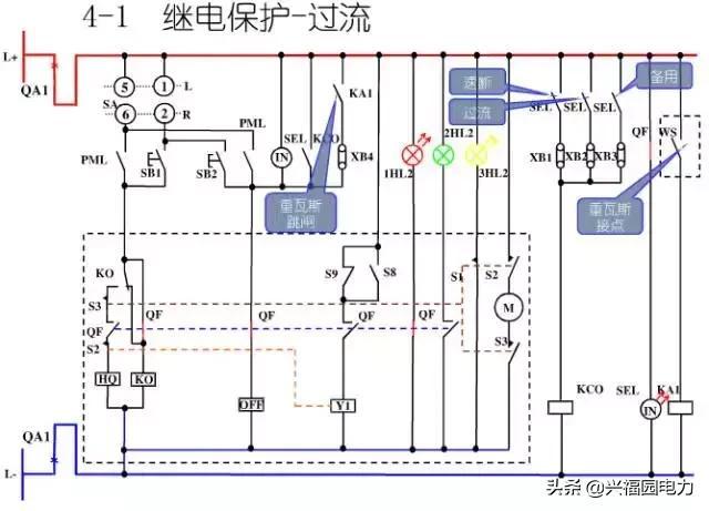 10KV開關柜控制和保護動作原理，超美的圖形解決方案