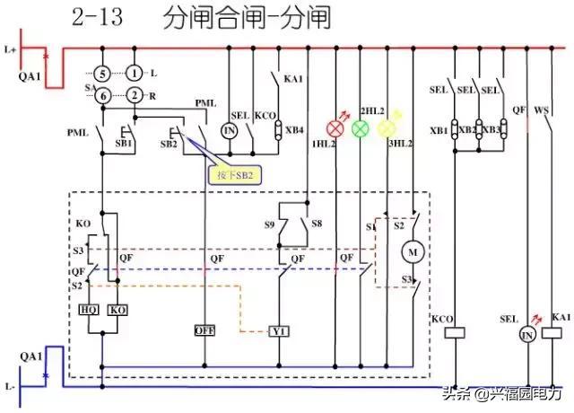 10KV開關柜控制和保護動作原理，超美的圖形解決方案