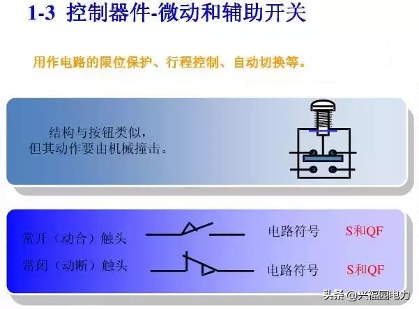 10KV開關柜控制和保護動作原理，超美的圖形解決方案