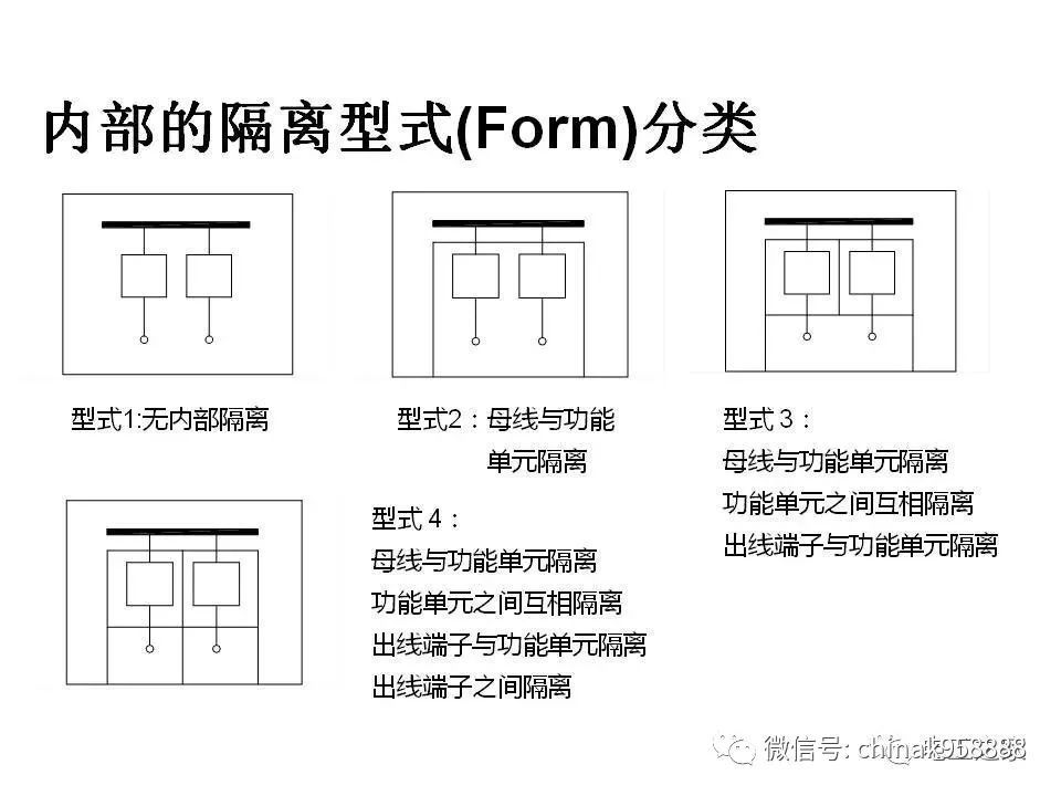 中國工業(yè)控制|低電壓開關柜基本知識