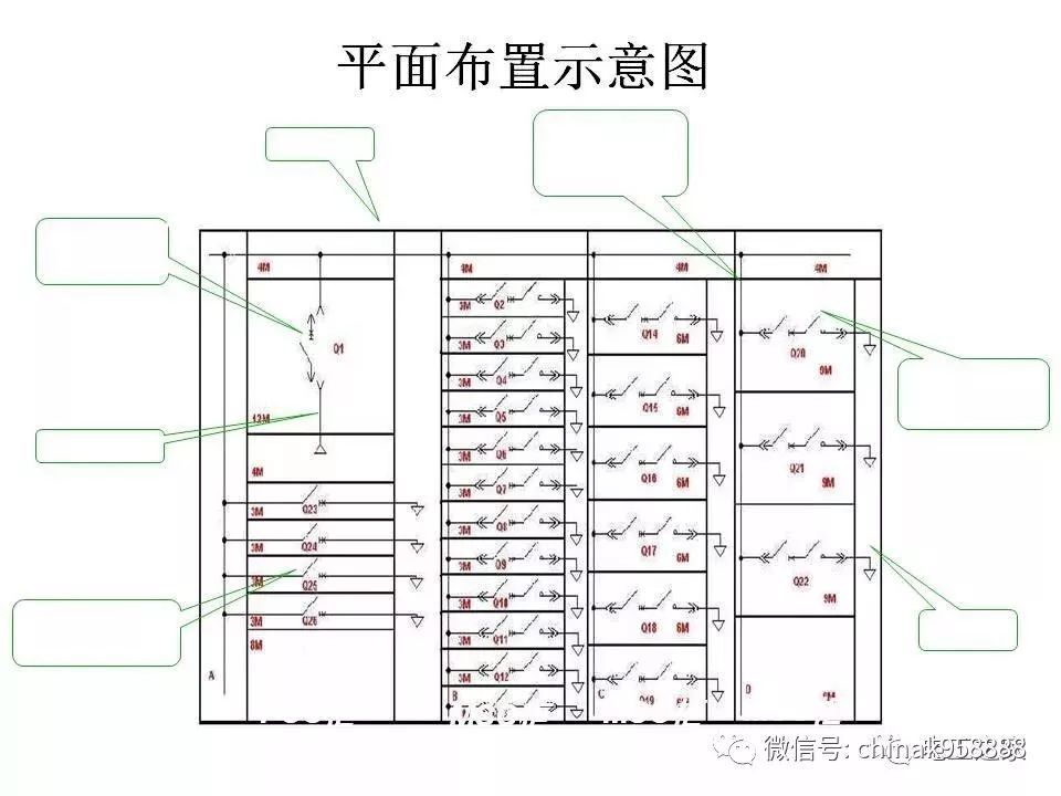 中國工業(yè)控制|低電壓開關柜基本知識