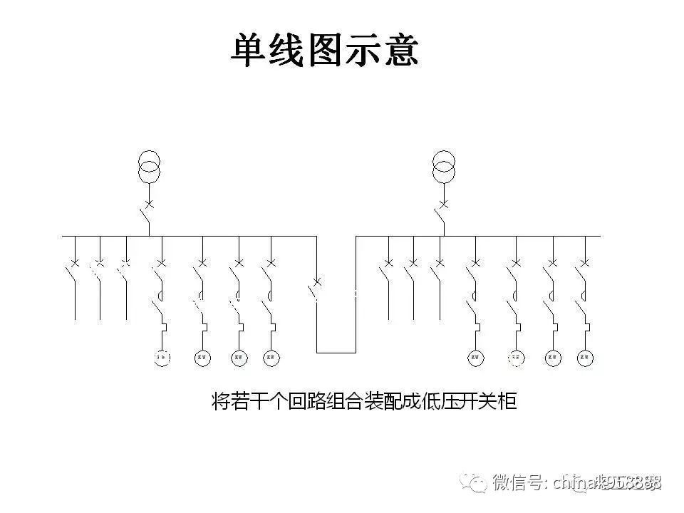 中國工業(yè)控制|低電壓開關柜基本知識