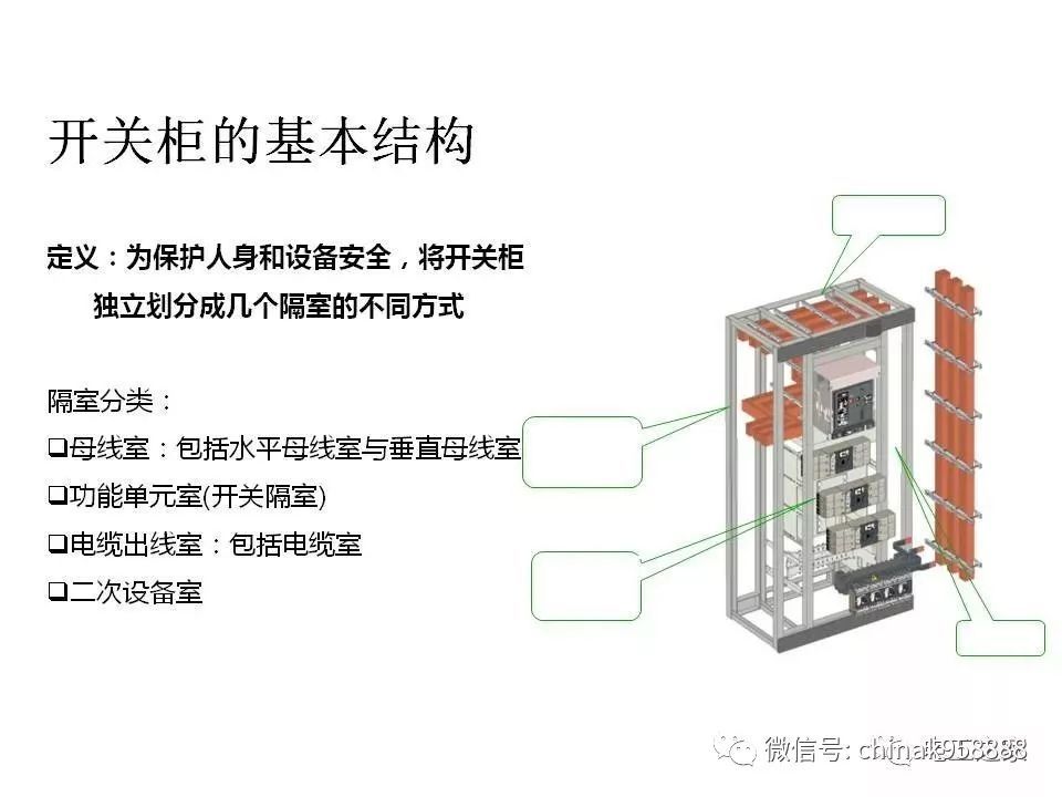 中國工業(yè)控制|低電壓開關柜基本知識