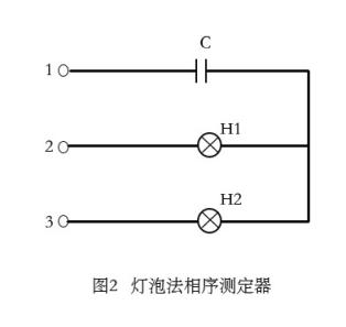 如何區分開關柜母線等電氣設備的相序是否正確