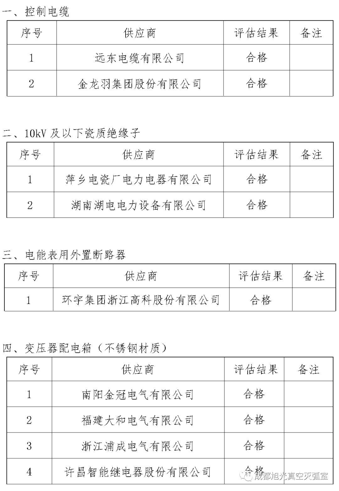 華南電網廣東2018年第一批供應商評估合格名單高壓成套設備開關柜行動原則