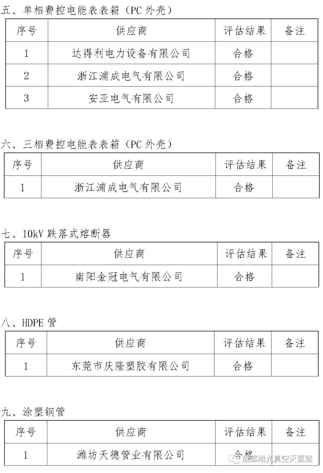 華南電網廣東2018年第一批供應商評估合格名單高壓成套設備開關柜行動原則