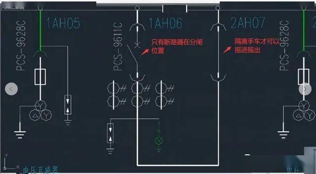 高壓開關(guān)柜 5防閉鎖，三合一2閉鎖，零基本電工一眼就能理解