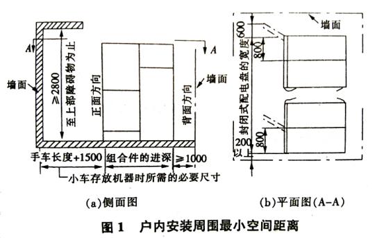 KYN28-12型中間高壓開關柜室內安裝要求