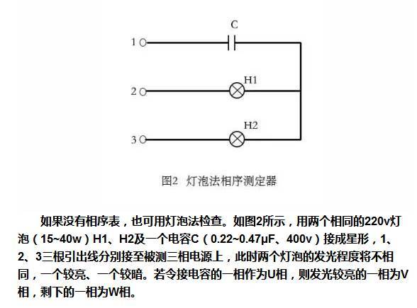 如何判斷開關柜母線等設備的相序是否正確？