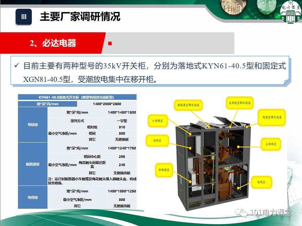 開關(guān)柜濕度排放和處理方法