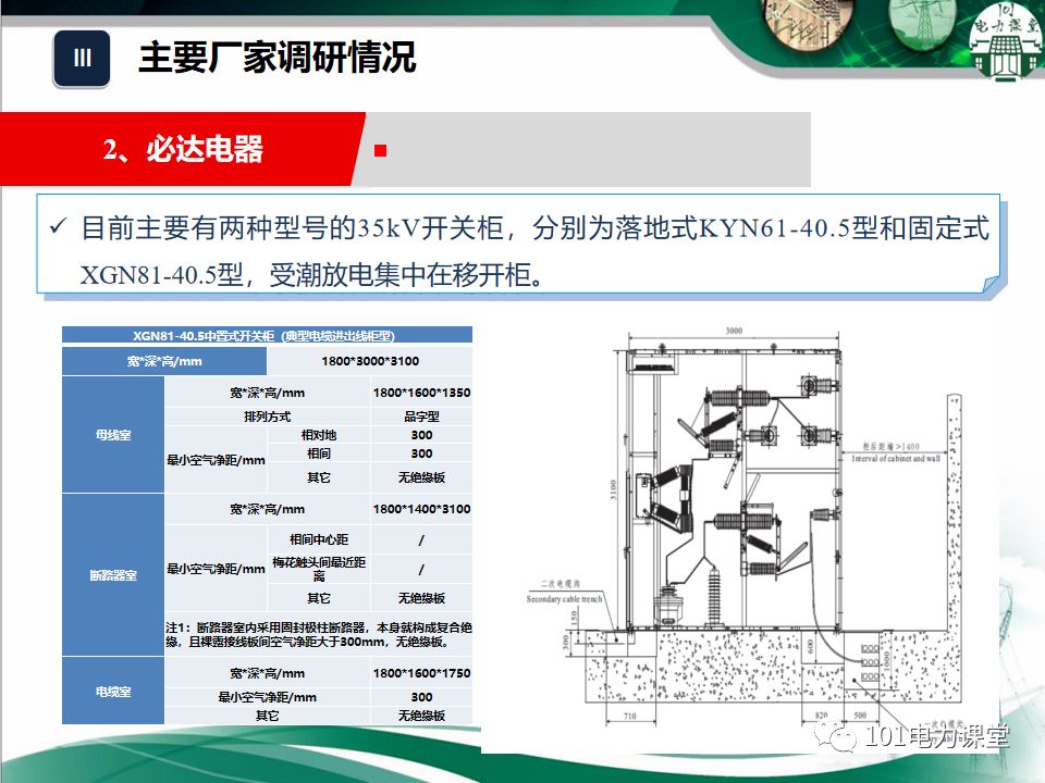 開關柜濕度排放和處理方法