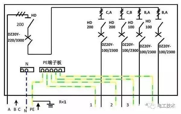 歷史上較完整的配電箱內部結構分析