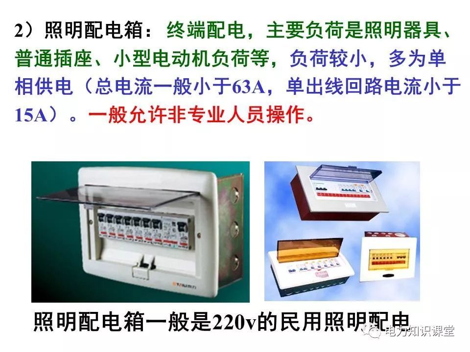 總計，分數配電箱系統圖