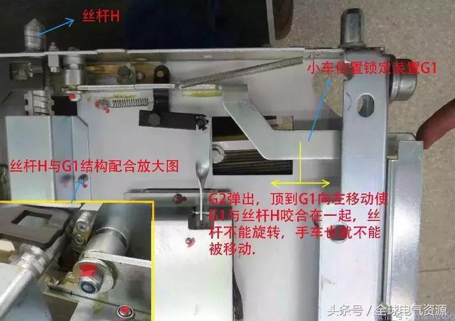 ABB高壓開關(guān)柜 5機(jī)械鎖細(xì)節(jié)，建議收藏！