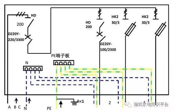 配電箱內部結構分析，誰看誰懂！