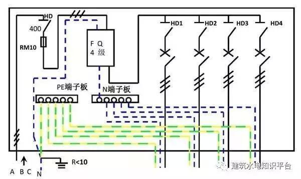 配電箱內部結構分析，誰看誰懂！