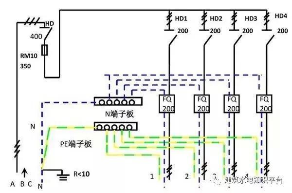 配電箱內部結構分析，誰看誰懂！