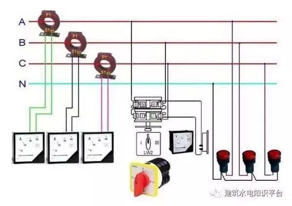 配電箱內部結構分析，誰看誰懂！