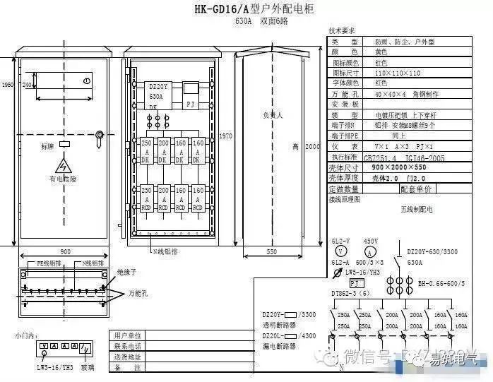 三級分配總和配電箱和施工要求