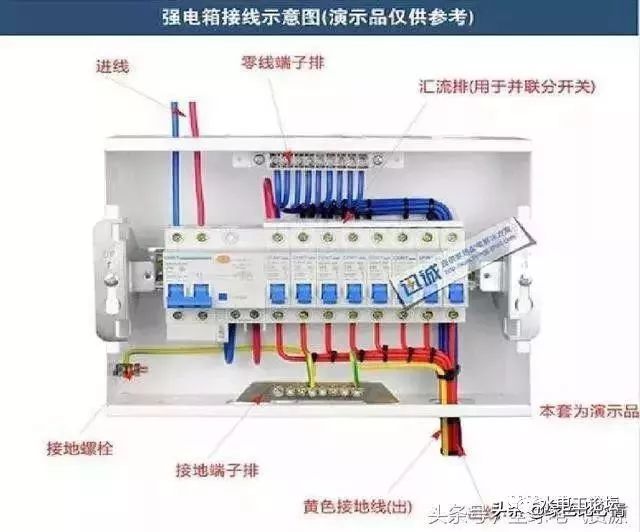 配電箱系統框圖和接線圖的詳細說明