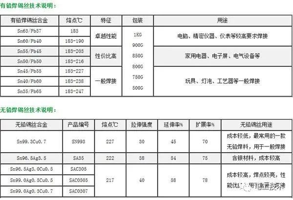 最直截了當的配電箱接線圖解釋，零基礎還是學吧！你學會了嗎？