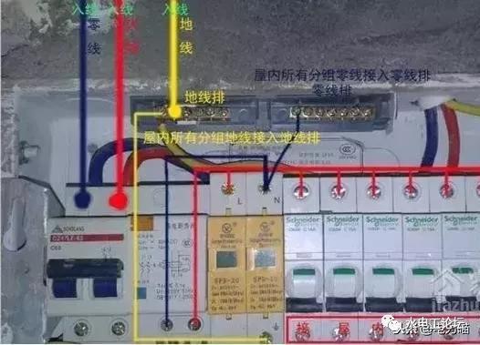 首頁配電箱安裝方法和要點，記得收藏！