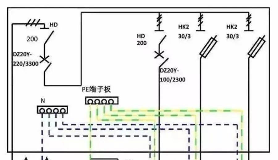 配電柜型號和內部結構分析，一篇文章就足夠了！