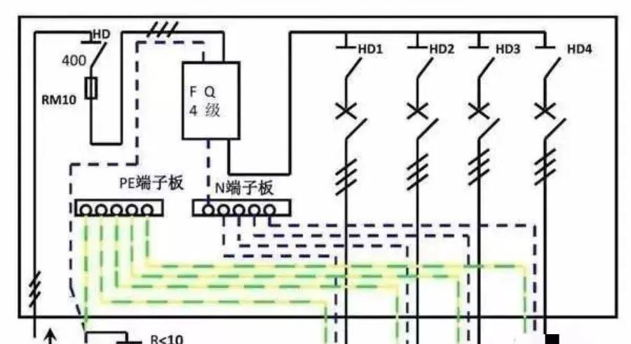 配電柜型號和內部結構分析，一篇文章就足夠了！