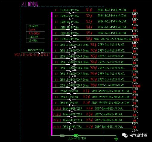 原創
配電箱在系統圖中，pe、kx、pjs和ljs分別是什么意思？圖片和文字的詳細解釋！