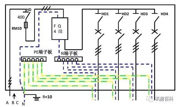 配電箱內部結構分析，一篇文章就足夠了！