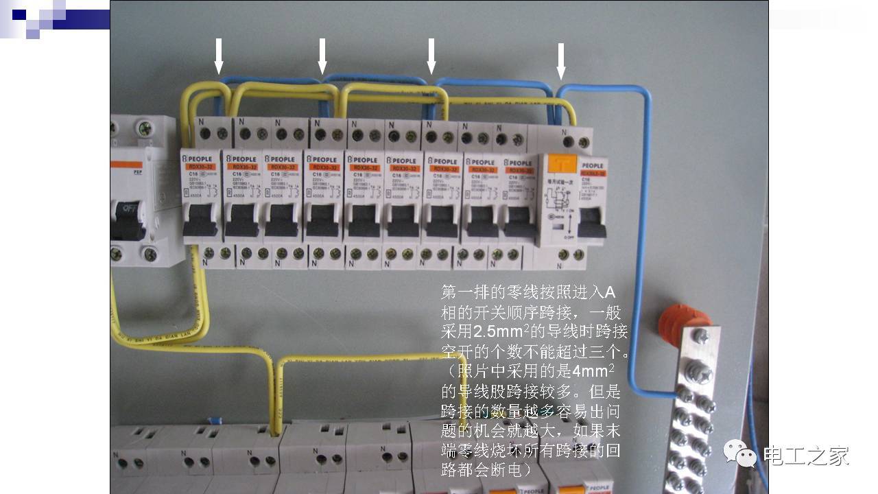 配電箱設(shè)計和安裝