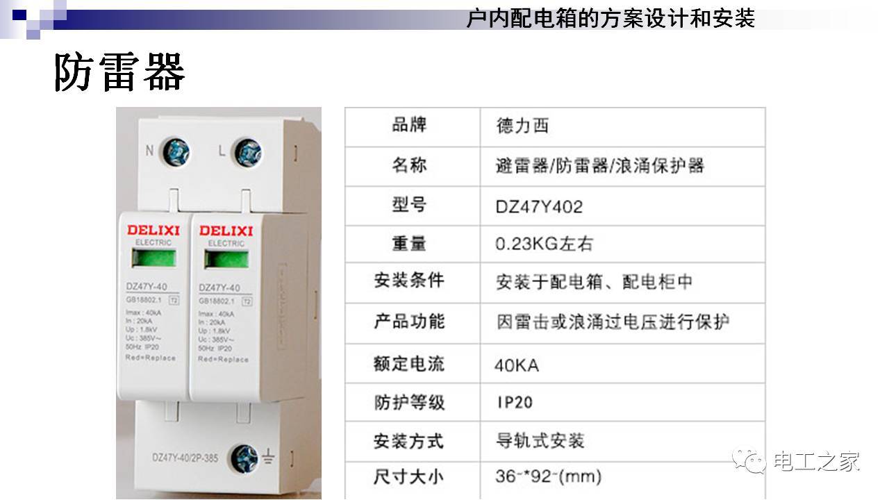 配電箱設(shè)計和安裝