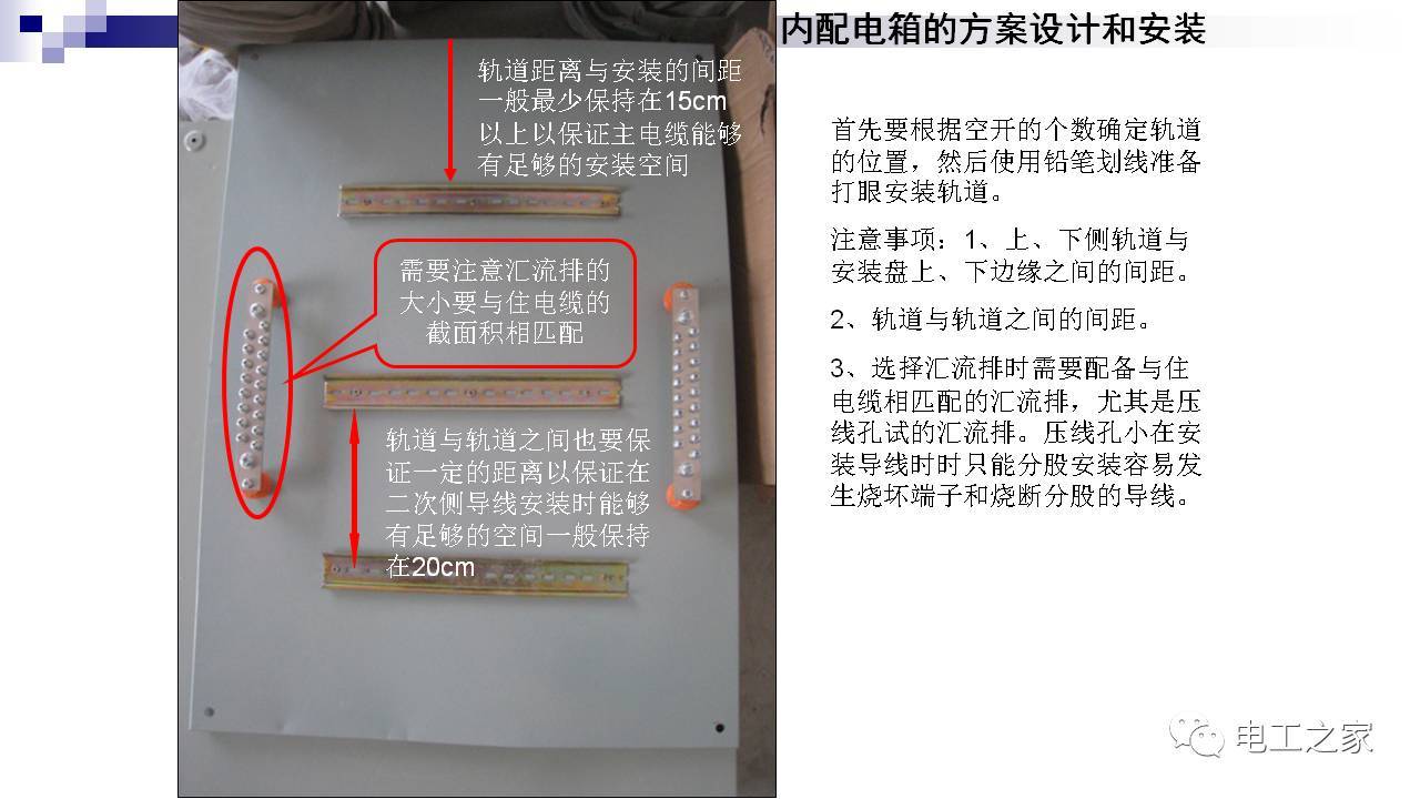 配電箱設(shè)計和安裝