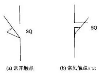 通過插圖和圖片，讓您了解配電柜中常用的電氣元件。