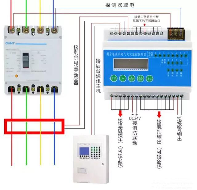 注釋+圖表，教你理解配電箱系統圖表。