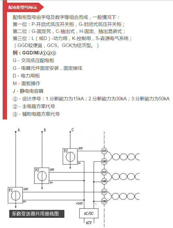 細節配電柜型號和圖紙，請參見！