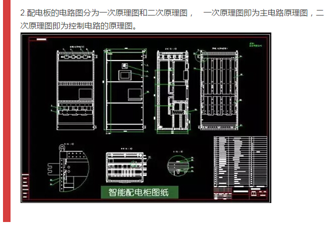 細節配電柜型號和圖紙，請參見！