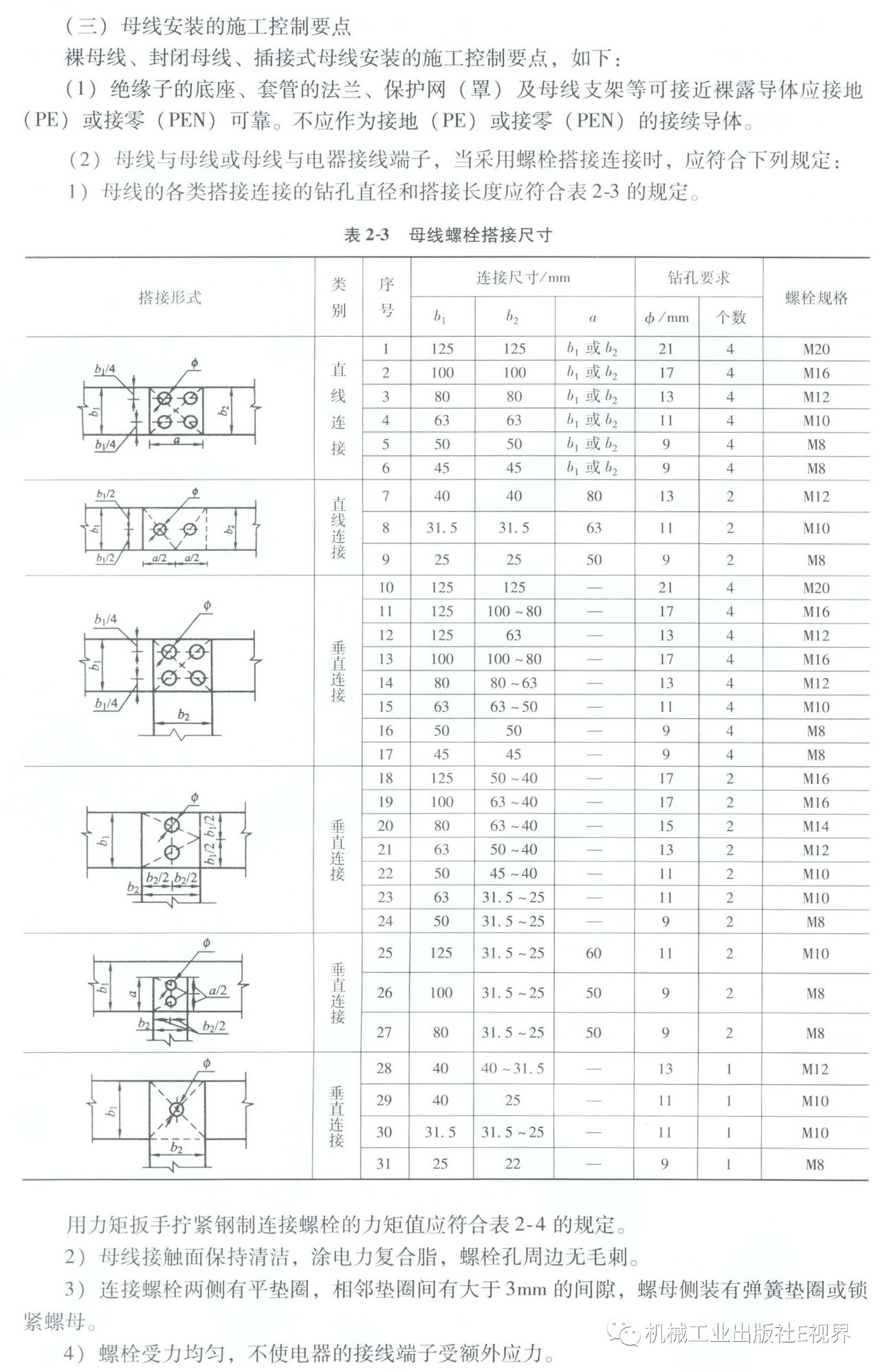 電工在開始之前可以安裝配電箱？WORD兄弟，首先告訴我配電箱和配電柜之間有什么區(qū)別？