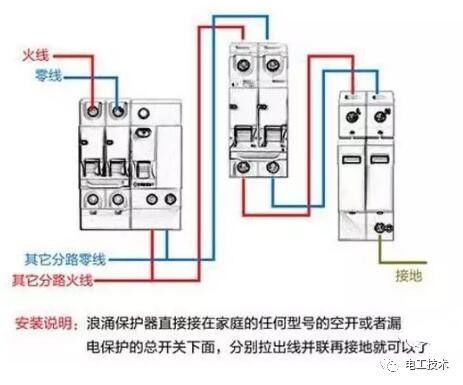 分析了配電箱的內(nèi)部結(jié)構(gòu)，誰能理解它？