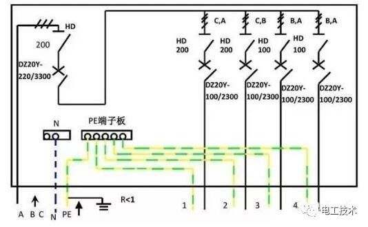 分析了配電箱的內(nèi)部結(jié)構(gòu)，誰能理解它？