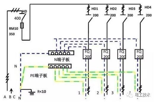 分析了配電箱的內(nèi)部結(jié)構(gòu)，誰能理解它？