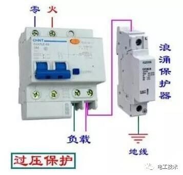 分析了配電箱的內(nèi)部結(jié)構(gòu)，誰能理解它？