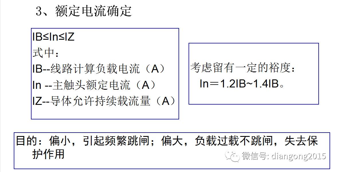 配電箱內部設備設計和配置