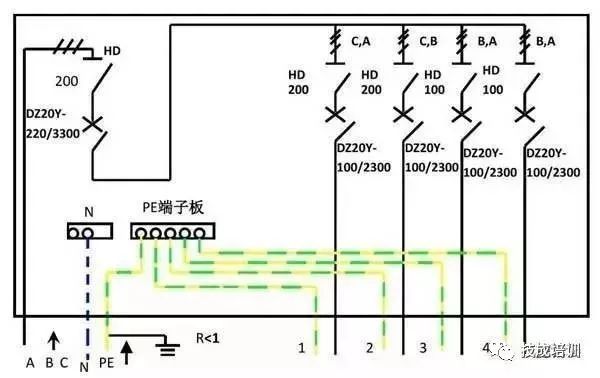 配電柜內部結構分析，一篇文章就足夠了！