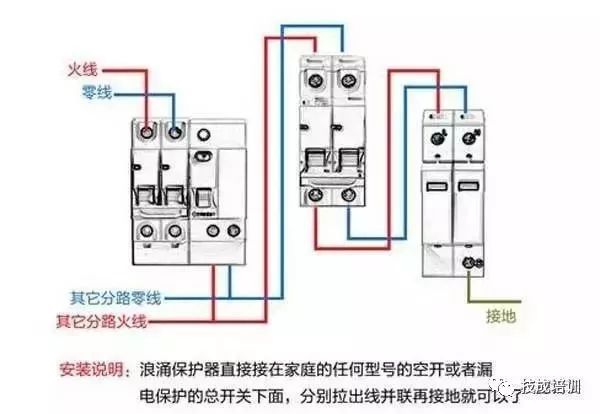 配電柜內部結構分析，一篇文章就足夠了！