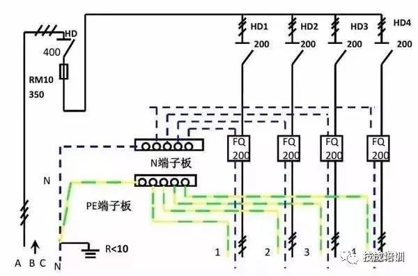 配電柜內部結構分析，一篇文章就足夠了！