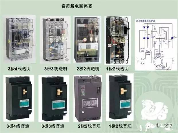 臨時(shí)使用配電箱標(biāo)準(zhǔn)實(shí)施系列建筑成套工程