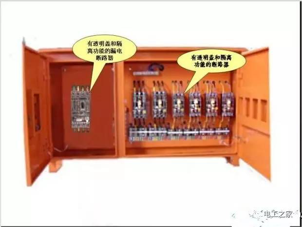 臨時使用配電箱標準實施系列建筑成套工程