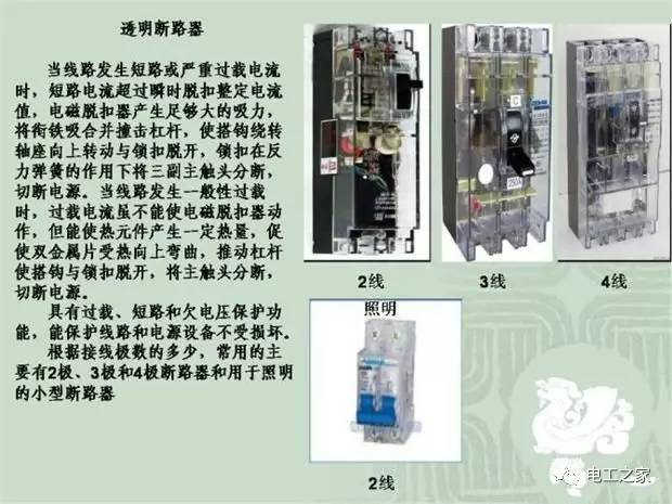 臨時使用配電箱標準實施系列建筑成套工程