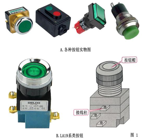 配電箱按鈕，閱讀這篇文章，你會更好地了解它。